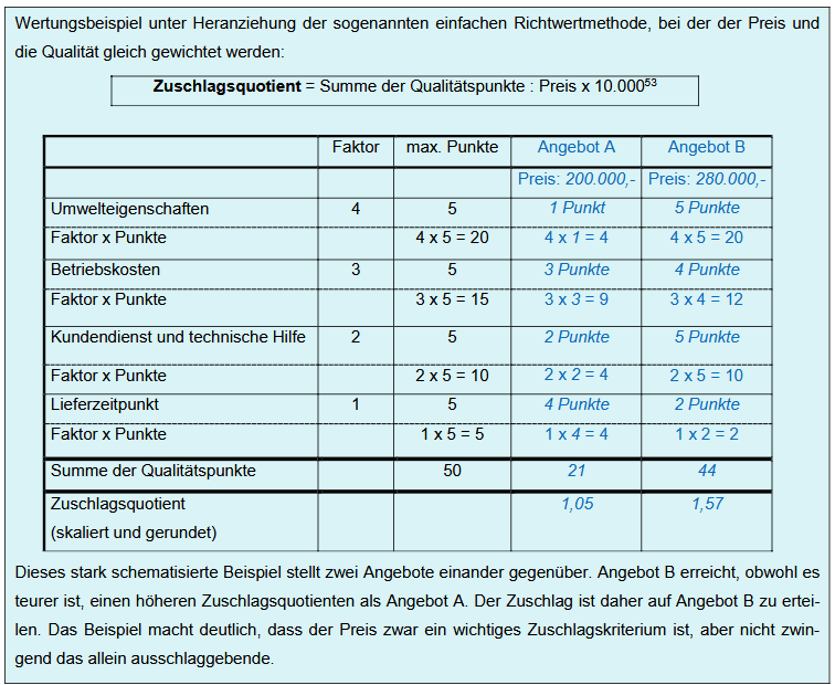 Wertungsmatrix Beschaffung StMWI