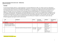 elkb_klimaschutzfahrplan_2024-04-252