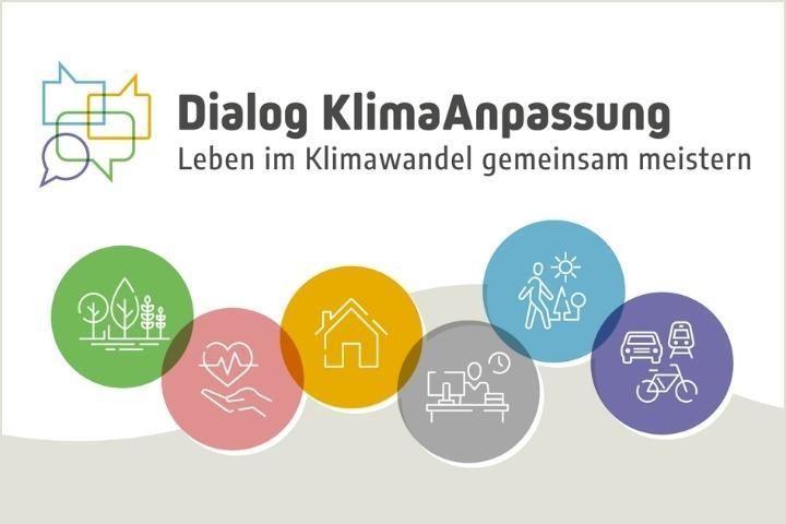 Dialog KlimaAnpassung: Leben im Klimawandel gemeinsam meistern